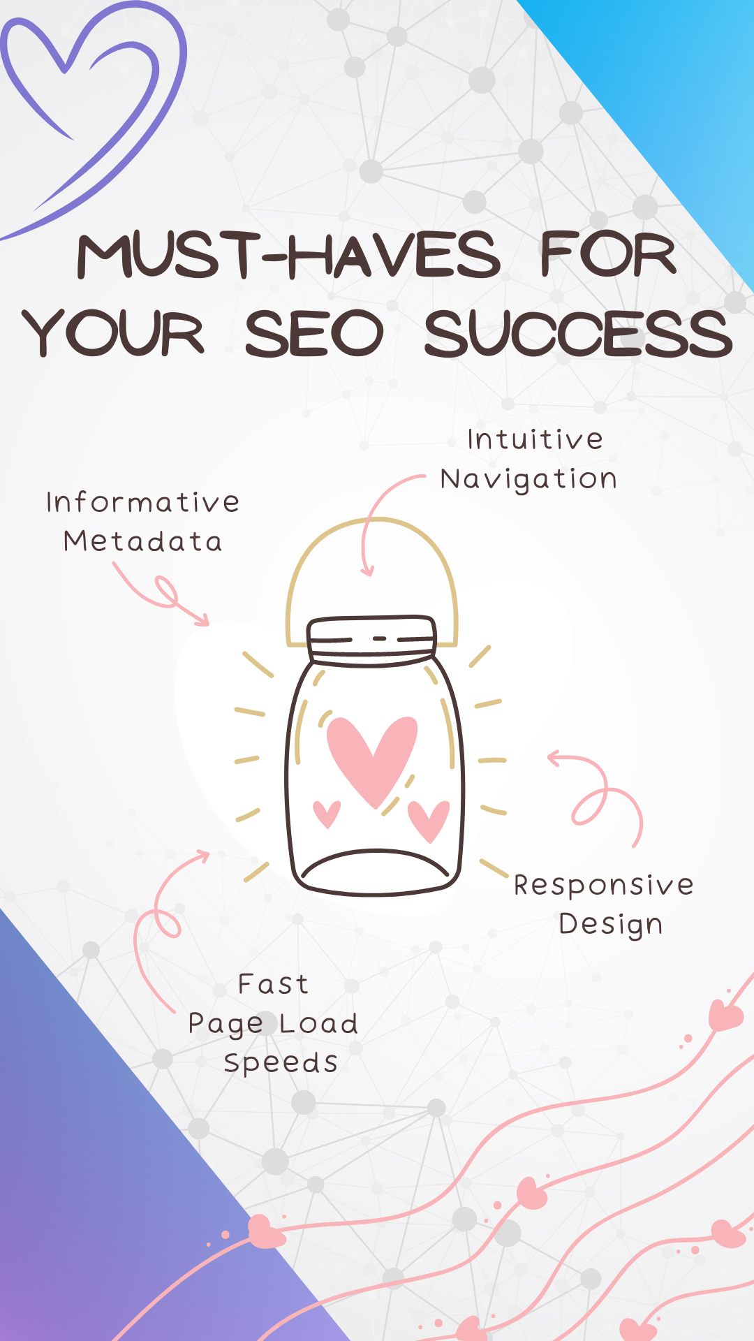 A jar filled with hearts surrounded by curly arrows directing additional SEO tactics inside